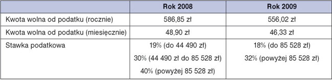 infoRgrafika