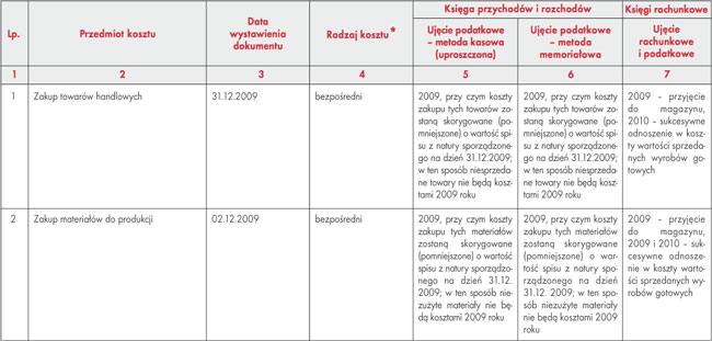 infoRgrafika