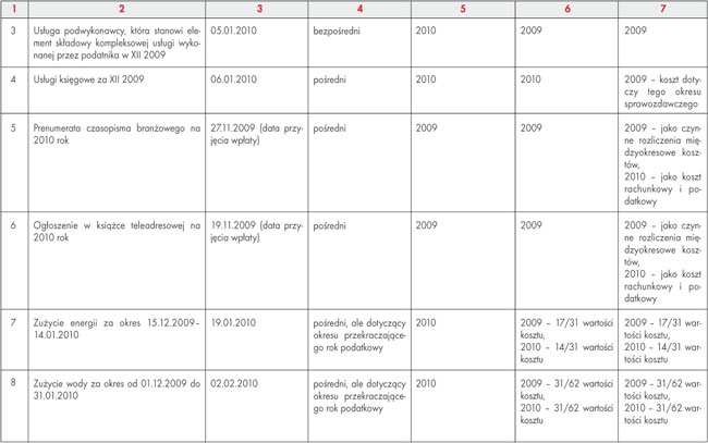 infoRgrafika