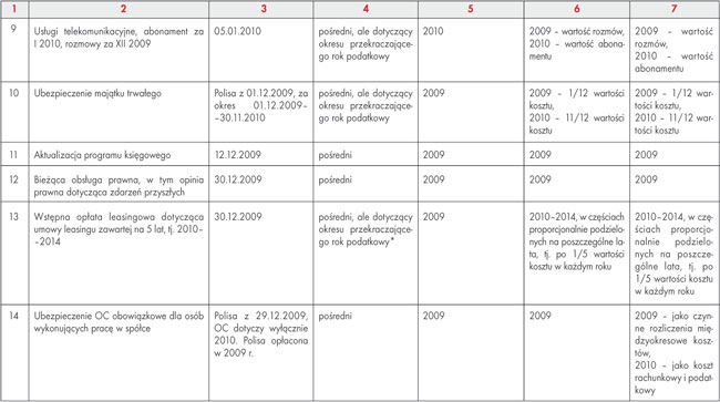 infoRgrafika