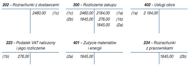 infoRgrafika