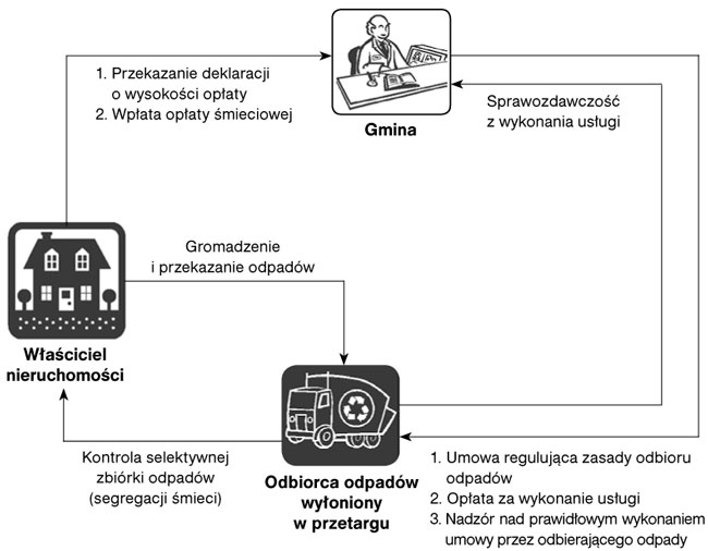 infoRgrafika