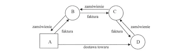 infoRgrafika