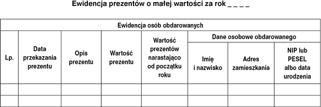 infoRgrafika