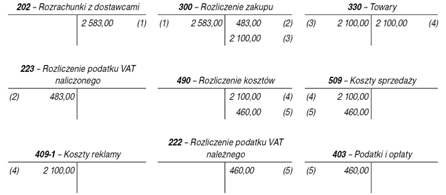 infoRgrafika