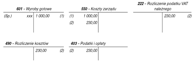 infoRgrafika