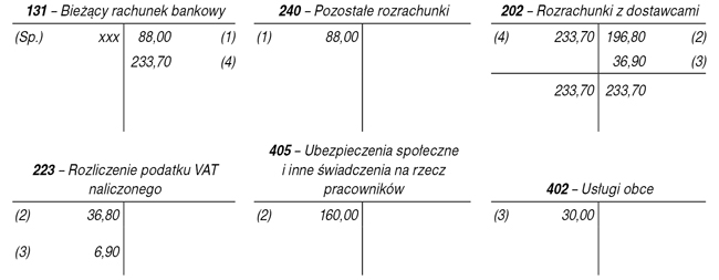 infoRgrafika