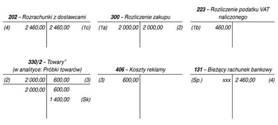 infoRgrafika