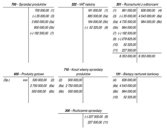 infoRgrafika