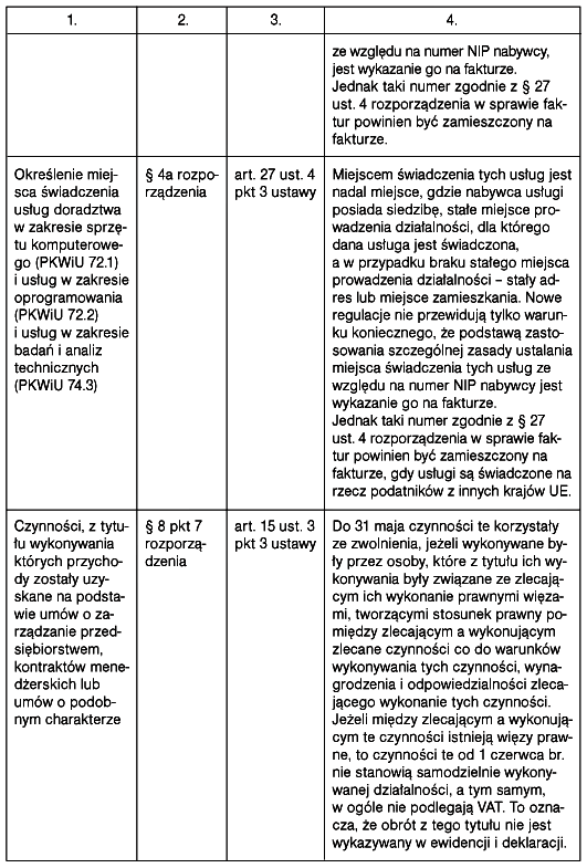 infoRgrafika