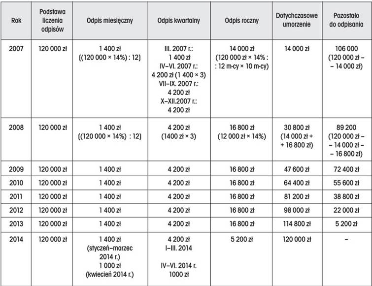 infoRgrafika