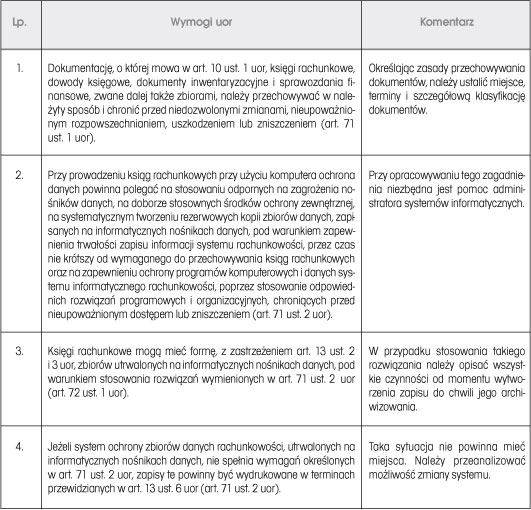 infoRgrafika