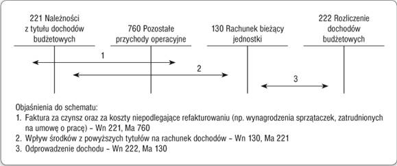 infoRgrafika