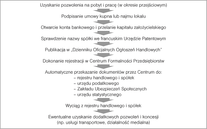 infoRgrafika