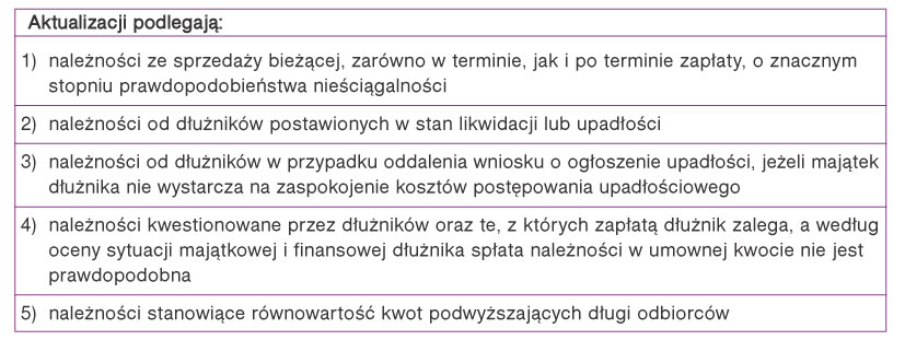 infoRgrafika