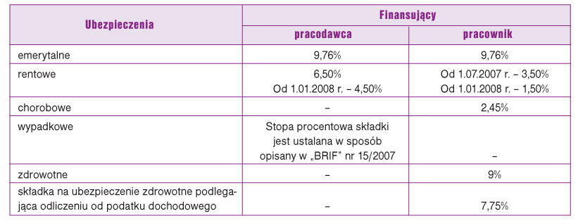 infoRgrafika