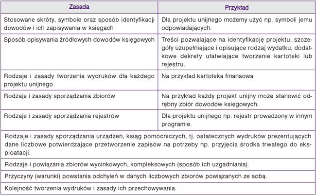 infoRgrafika