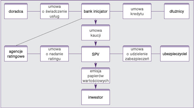 infoRgrafika