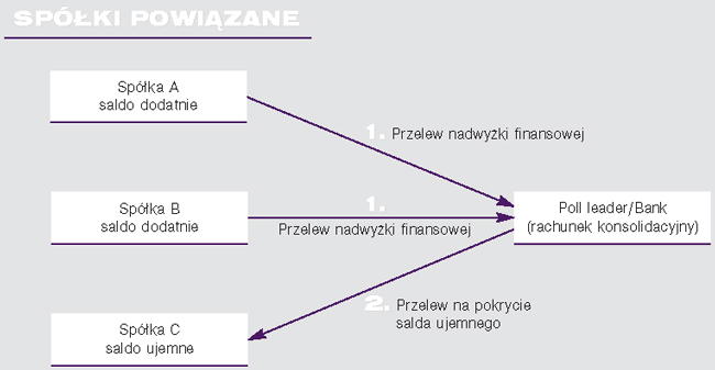 infoRgrafika