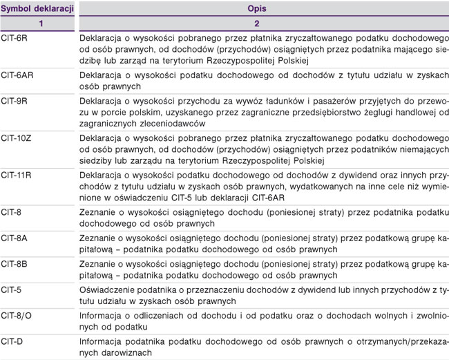 infoRgrafika