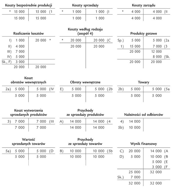 infoRgrafika