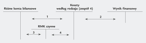 infoRgrafika