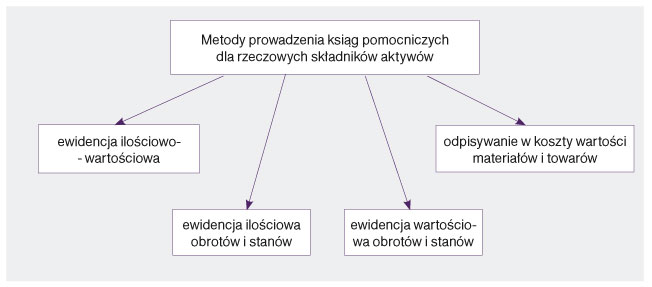 infoRgrafika