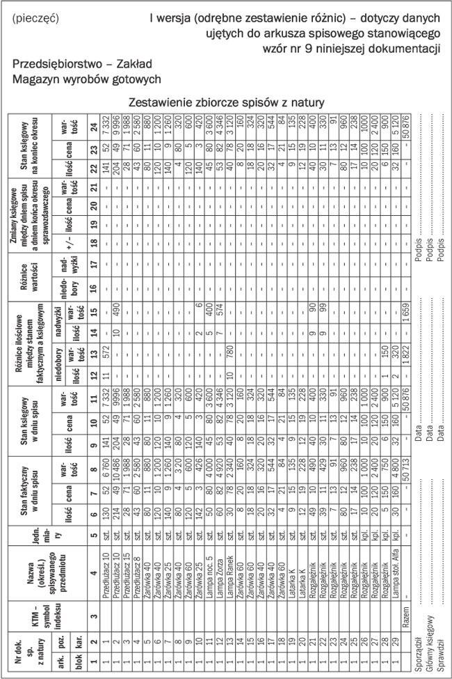 infoRgrafika