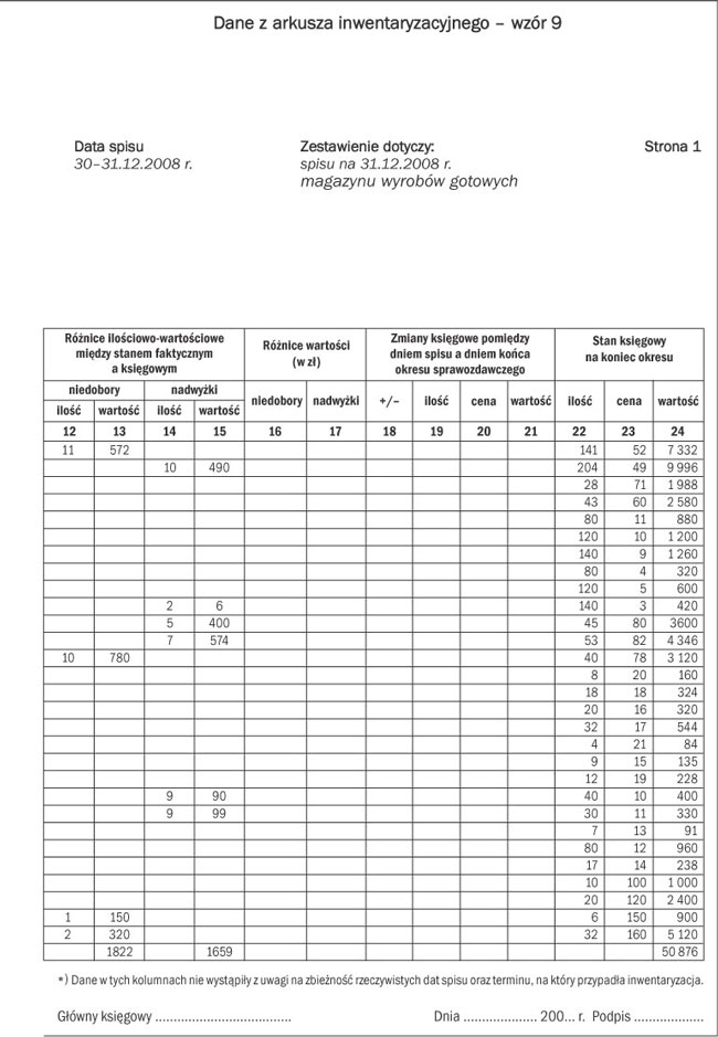 infoRgrafika