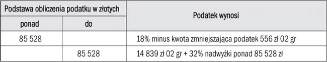 infoRgrafika