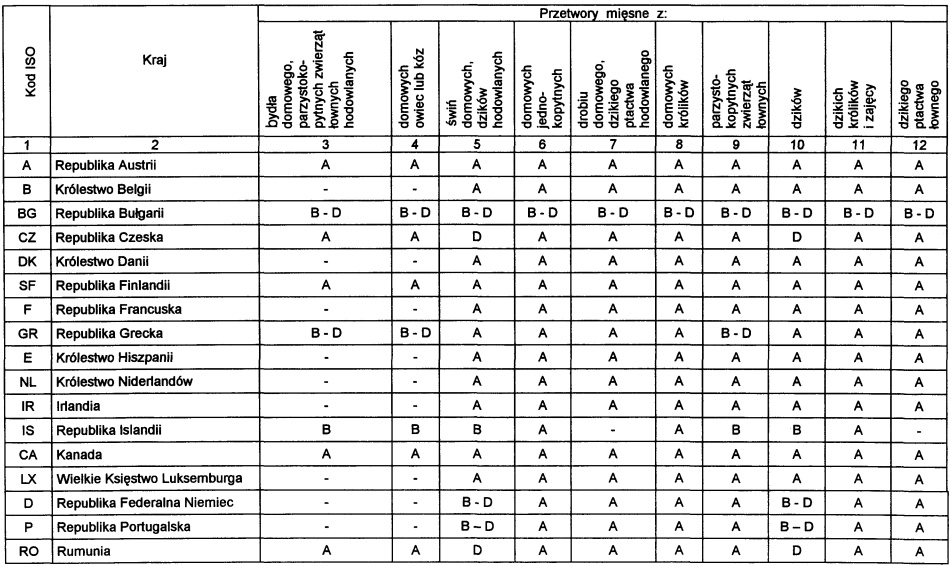 infoRgrafika