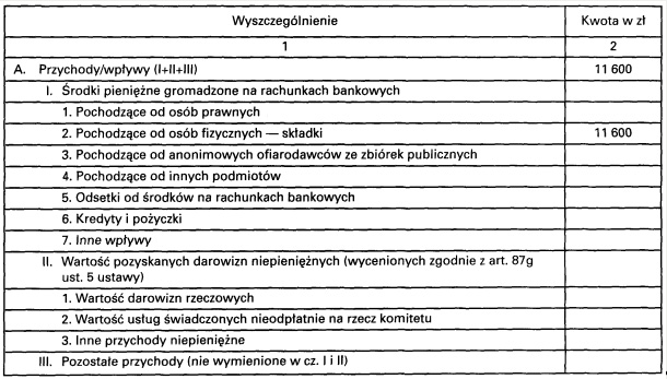 infoRgrafika