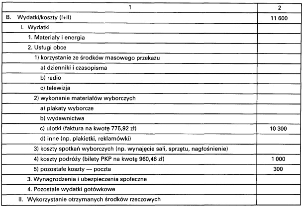 infoRgrafika