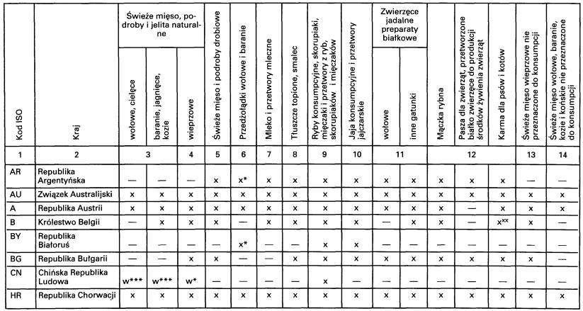 infoRgrafika