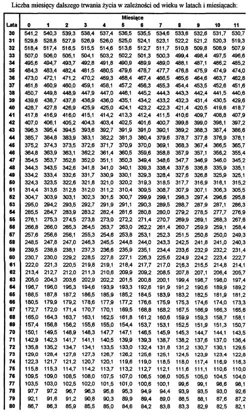 infoRgrafika