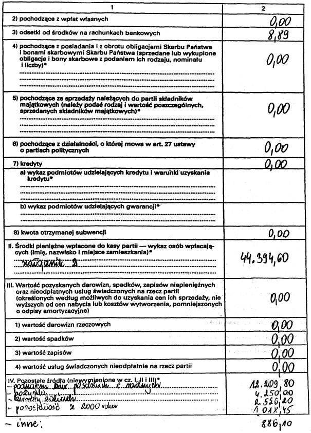 infoRgrafika