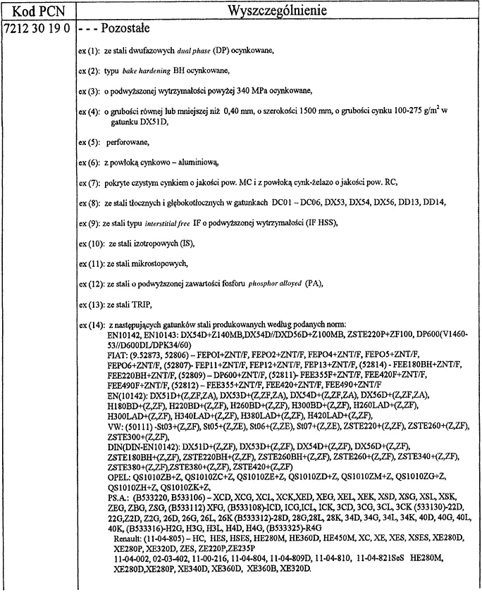 infoRgrafika