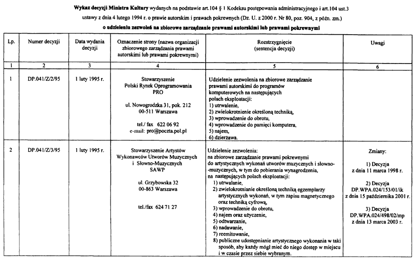 infoRgrafika