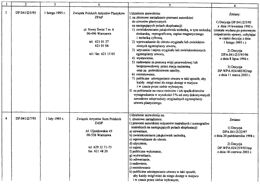 infoRgrafika