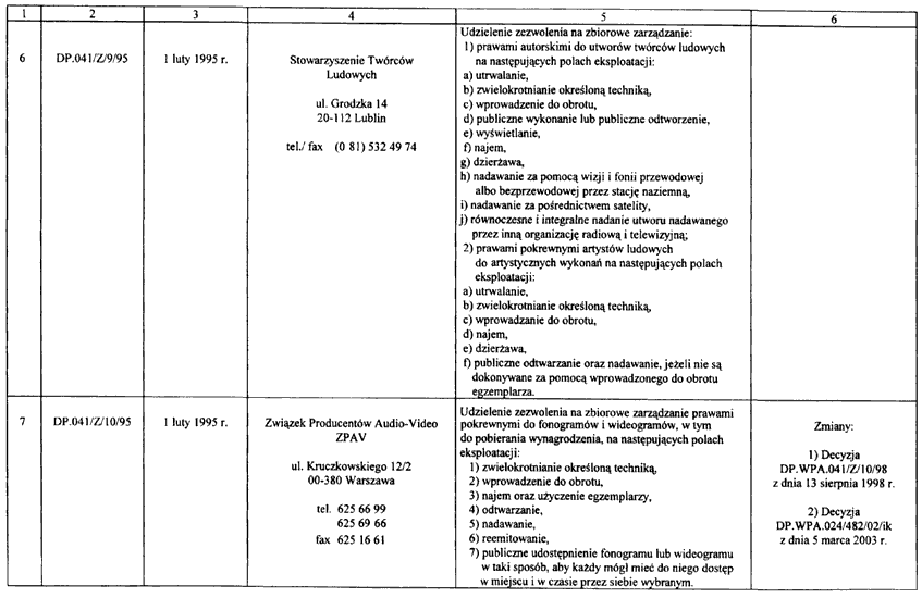 infoRgrafika