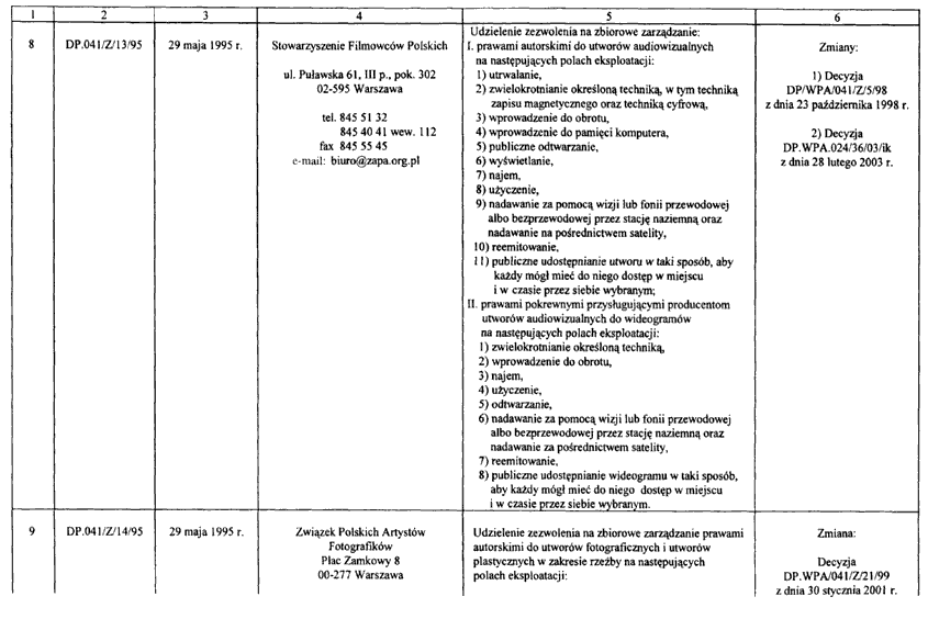 infoRgrafika