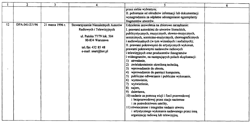 infoRgrafika