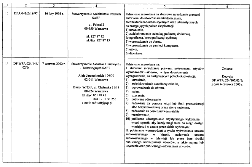 infoRgrafika