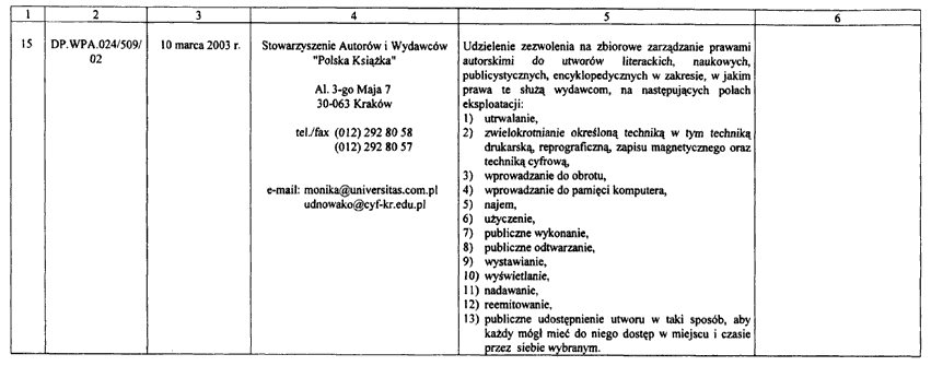 infoRgrafika