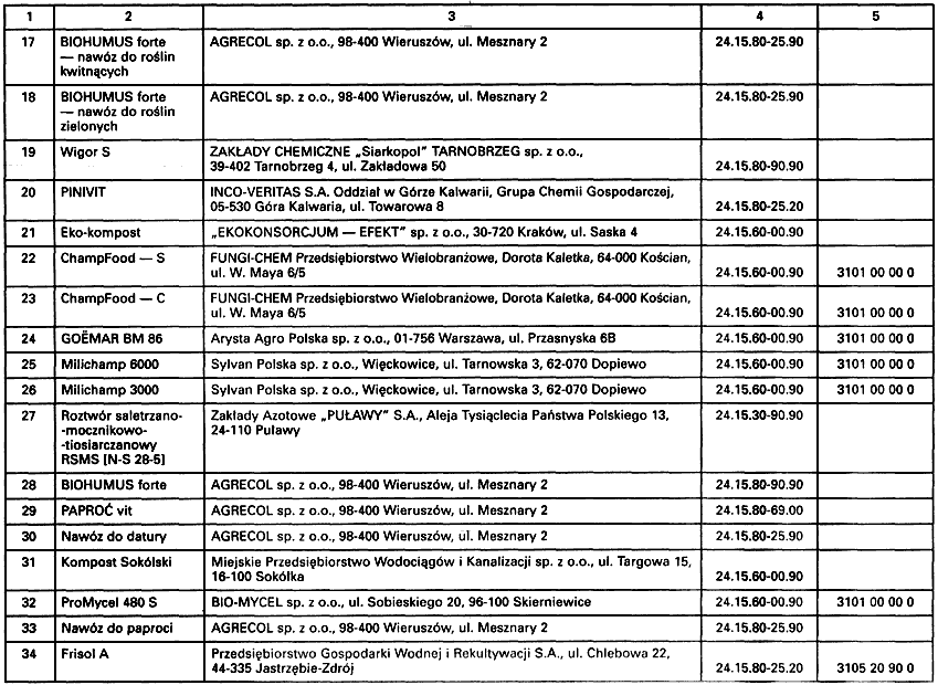 infoRgrafika