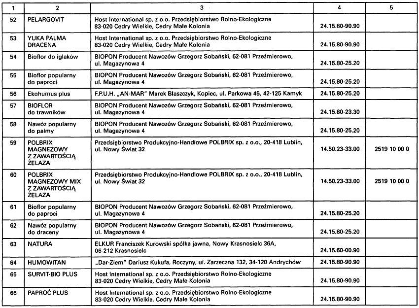 infoRgrafika