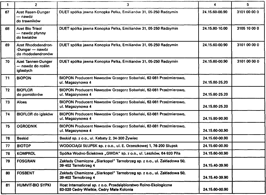 infoRgrafika