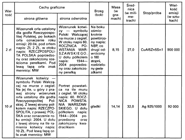 infoRgrafika