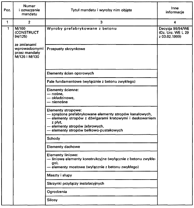 infoRgrafika