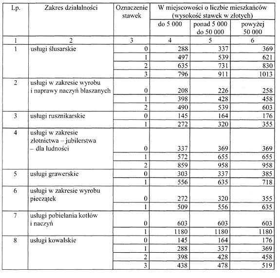 infoRgrafika